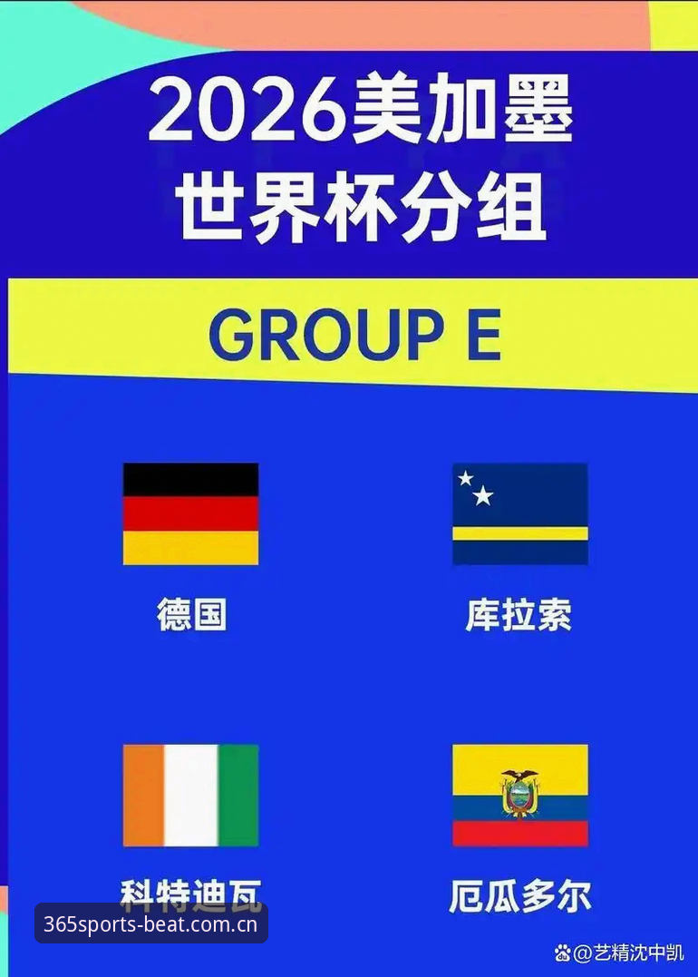 德国队26人世界杯大名单深度分析：诺伊尔回归与卡尔入选的战略意义